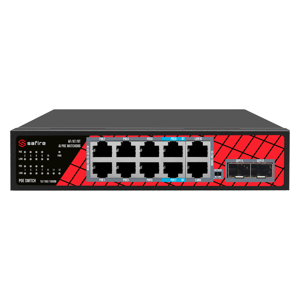 https://bo.kontrolzone.com/FileUploads/produtos/cctv-ip/switch-poe/8-portas-poe/sf-sw1208hipoe-gmf-120.png